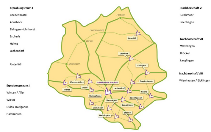 Grafik